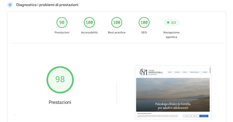 Prestazioni e ottimizzazione SEO del sito web per psicologi del Dott. Omar Mazzucchelli